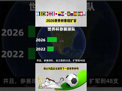 八方旅人,足迹遍布全,销量奇迹突,2026世界杯,国际足联,足球赛事,北美世界杯,世界杯赛程,世界杯门票