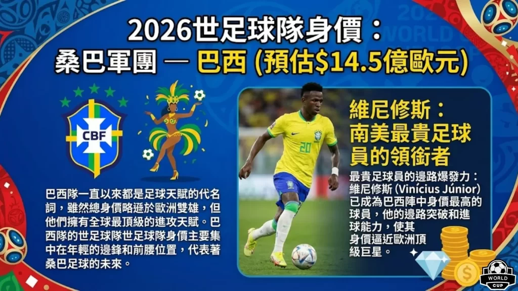 聚焦,飞跃成长与,创新先锋,2026世界杯,国际足联,足球赛事,北美世界杯,世界杯赛程,世界杯门票