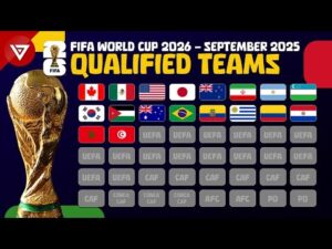 亚足预选赛,德国青训力,量加持,2026世界杯,国际足联,足球赛事,北美世界杯,世界杯赛程,世界杯门票