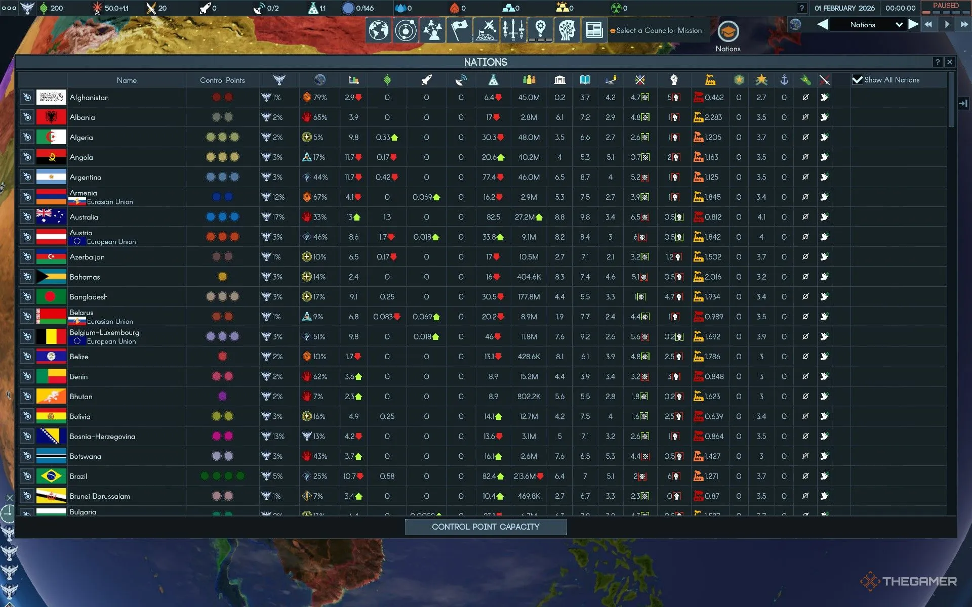 世界杯足球,资讯,2026FIFA世界杯足球,2026世界杯,国际足联,足球赛事,北美世界杯,世界杯赛程,世界杯门票