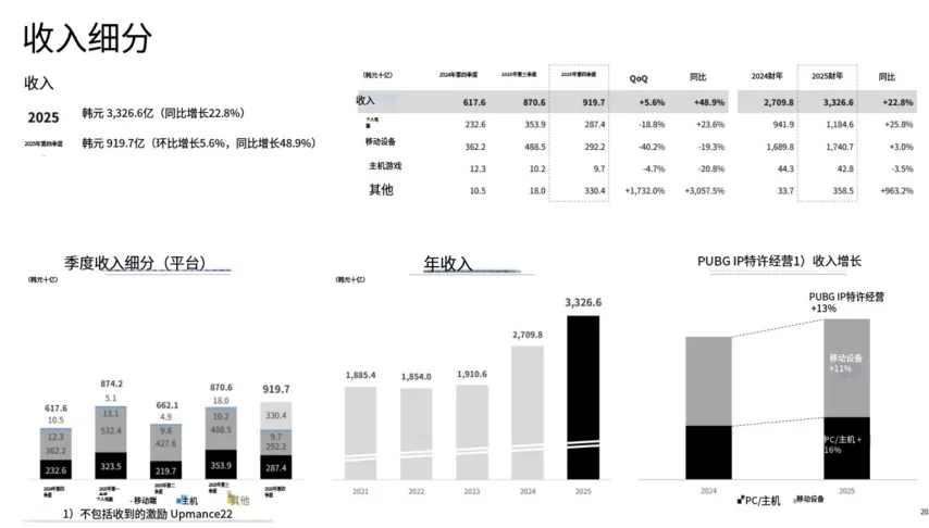 武僧推荐,最佳魔法物,品盘点,2026世界杯,国际足联,足球赛事,北美世界杯,世界杯赛程,世界杯门票