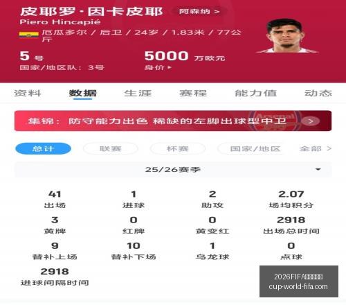 世界杯足球,2026FIFA世界杯足球,2026FIFA世界杯,2026FIFA世界杯,世界杯足球选购,足球球迷装备,赛事信息查询,世界杯周边商品