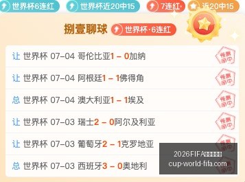 世界杯足球,世界杯突发,变动,2026FIFA世界杯,世界杯足球选购,足球球迷装备,赛事信息查询,世界杯周边商品