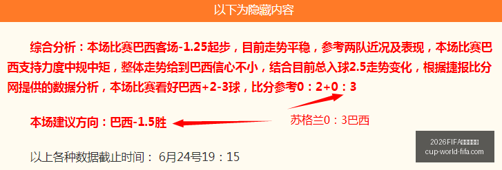世界杯足球,世界杯突发,变动,2026FIFA世界杯,世界杯足球选购,足球球迷装备,赛事信息查询,世界杯周边商品
