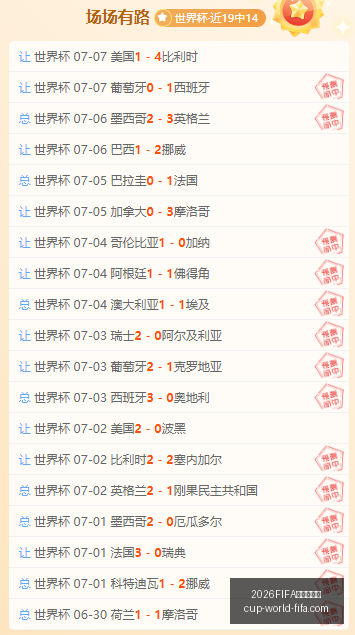 世界杯足球,世界杯突发,变动,2026FIFA世界杯,世界杯足球选购,足球球迷装备,赛事信息查询,世界杯周边商品
