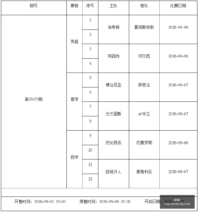 最新森林狼,官方发布库,明加训练首,友博体育,友博体育平台,友博体育App,友博体育下载