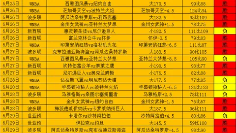 2026世界杯足球 132858