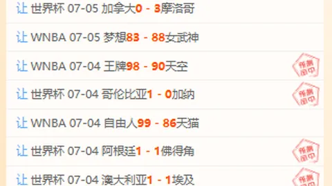 2026世界杯，赛事信息查询，足球 133456 7