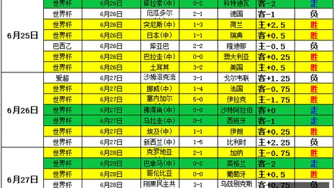 2026世界杯足球 134929 0