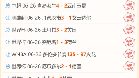 2026世界杯，足球球迷装备，足球 135719 7