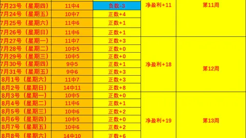 湖人休赛期最大误解友博体育平台：引援热门竟成冷门